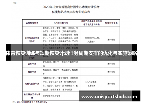 体育恢复训练与短期恢复计划任务周期安排的优化与实施策略